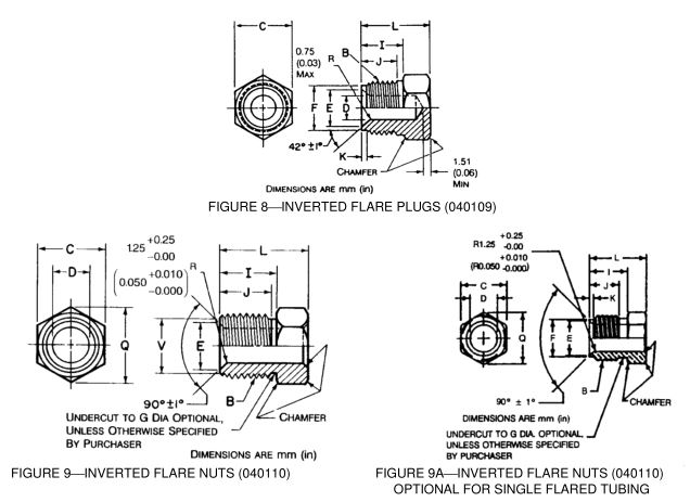 5_SAE_J512_inverted_flare_plug_dimension_nut_tubing