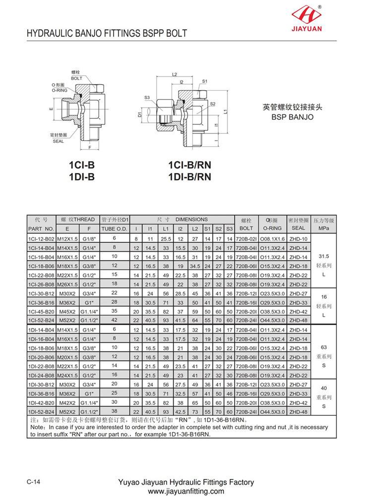 BSPP banjo tube fittings dimensions BSPP banjo tube fittings dimensions