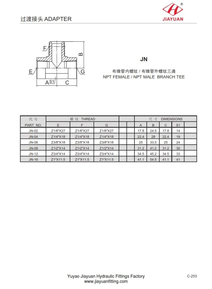 Connector de formulari complet NPT