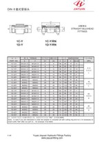 Unió de tubs mètrics per a accessoris