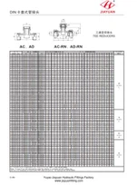 Raccords de tub reductor Union Tee