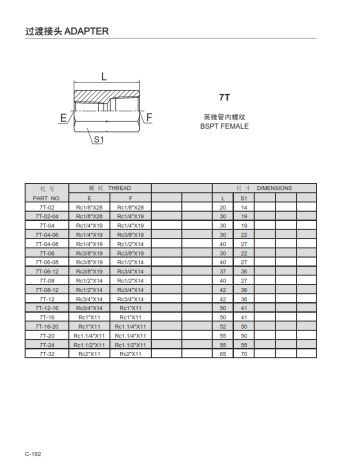 Reductor femení BSPT