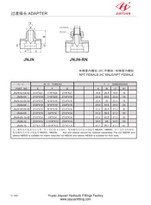 Connector femella BT JIC NPT 2 femella