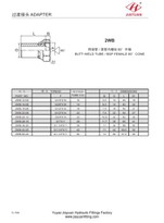 Soldadura de culata als accessoris giratoris BSP