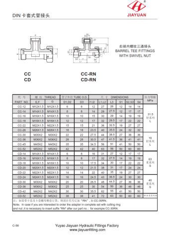 Raccords de tub metric giratiu Run Tee
