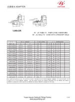 Adaptador NPT de la flama del JOC de colze