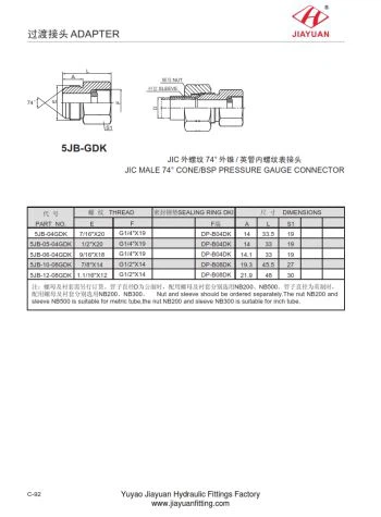 Connector de calibre BSP GDK masculí JIC