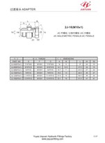 JIC masculina mètrica femella JIC giratòria