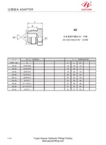 JIS Conector masculí