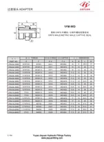 Raccords ORFS de mètrica masculina