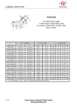 Rellotges regulables per a juntes ajustables