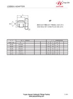 SAE J513 Mascle Flared Plug