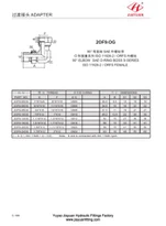 SAE ORB Raccords de colze ORFS giratori