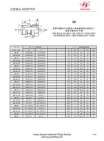 Connectors de cones masculí Swivel BSP 60